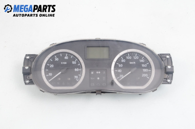 Километраж за Dacia Logan MCV I (02.2007 - 02.2013) 1.6 16V, 105 к.с., № P8200650539