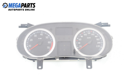 Километраж за Renault Clio II Hatchback (09.1998 - 09.2005) 1.2 16V (BB05, BB0W, BB11, BB27, BB2T, BB2U, BB2V, CB05...), 75 к.с., № P8200276531