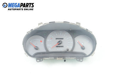 Километраж за Hyundai Atos Prime (08.1999 - ...) 1.1, 59 к.с.