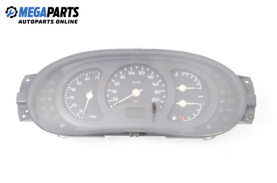 Километраж за Renault Clio II Hatchback (09.1998 - 09.2005) 1.2 (BB0A, BB0F, BB10, BB1K, BB28, BB2D, BB2H, CB0A...), 58 к.с.