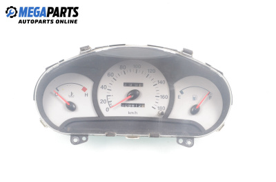 Километраж за Hyundai Atos Hatchback (02.1998 - ...) 1.0 i, 58 к.с.