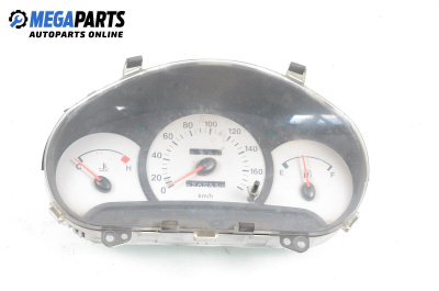 Километраж за Hyundai Atos Prime (08.1999 - ...) 1.0 i, 58 к.с.
