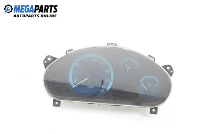 Километраж за Daewoo Matiz Hatchback (09.1998 - 01.2005) 0.8, 52 к.с.