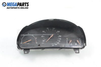 Километраж за Saab 9-3 Hatchback (02.1998 - 08.2003) 2.2 TiD, 115 к.с.