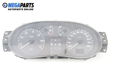 Километраж за Renault Symbol Sedan (02.1998 - 04.2008) 1.4, 75 к.с., № P8200066931