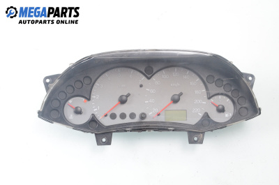 Километраж за Ford Focus I Estate (02.1999 - 12.2007) 1.6 16V, 100 к.с.