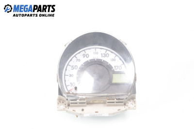 Километраж за Peugeot 107 Hatchback (06.2005 - 05.2014) 1.0, 68 к.с.