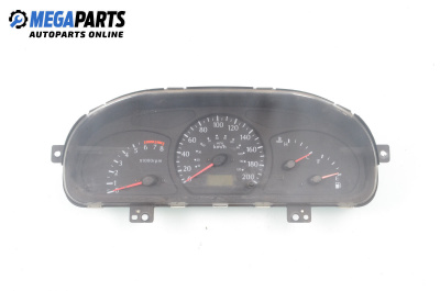 Километраж за Kia Rio I Estate (07.2000 - 04.2006) 1.3, 75 к.с.