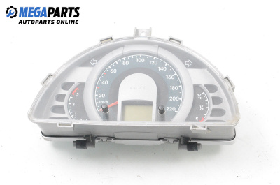 Километраж за Volkswagen Fox Hatchback (08.2003 - 10.2015) 1.4 TDI, 70 к.с.