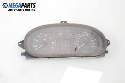 Километраж за Renault Megane I Grandtour (03.1999 - 08.2003) 1.6 16V (KA0B, KA04, KA11), 107 к.с.