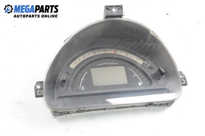 Километраж за Citroen C3 Hatchback I (02.2002 - 11.2009) 1.4 16V HDi, 90 к.с., № 9650735480