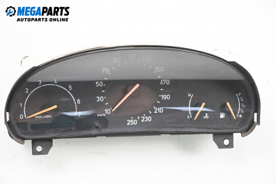 Километраж за Saab 900 II Coupe (12.1993 - 02.1998) 2.0 i, 131 к.с.