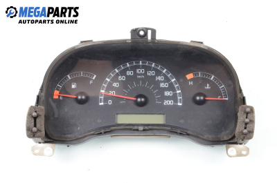 Километраж за Fiat Panda Hatchback II (09.2003 - 02.2012) 1.1, 54 к.с.