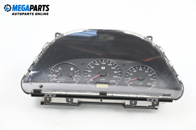 Километраж за Alfa Romeo 145 Hatchback (07.1994 - 01.2001) 1.4 i.e. 16V T.S., 103 к.с.