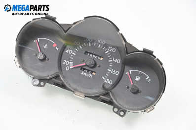 Километраж за Hyundai Atos Hatchback (02.1998 - ...) 1.0 i, 54 к.с.