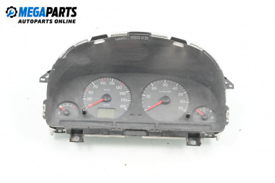 Километраж за Citroen Berlingo Pick-Up / Van I (07.1996 - 12.2011) 1.9 D (MFWJZ), 70 к.с.