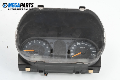Километраж за Ford Fiesta V Hatchback (11.2001 - 03.2010) 1.25 16V, 75 к.с.