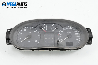 Километраж за Renault Clio II Hatchback (09.1998 - 09.2005) 1.2 (BB0A, BB0F, BB10, BB1K, BB28, BB2D, BB2H, CB0A...), 58 к.с.
