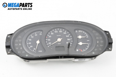 Километраж за Renault Clio II Hatchback (09.1998 - 09.2005) 1.9 D (B/CB0E), 64 к.с.