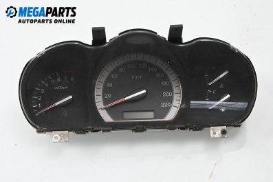 Километраж за Kia Cerato Sedan I (04.2004 - 12.2009) 1.6, 122 к.с.