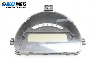 Километраж за Citroen C2 EnterPrice (11.2003 - 12.2009) 1.4 HDi, 68 к.с., № P9660225880