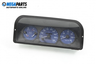 Километраж за Peugeot Boxer Box I (03.1994 - 08.2005) 2.5 TDI, 107 к.с.