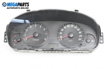 Километраж за Hyundai Elantra Sedan II (06.2000 - 07.2006) 1.6, 107 к.с.