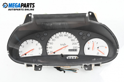 Километраж за Ford Escort VII Hatchback (01.1995 - 08.2002) 1.6 16V, 90 к.с.