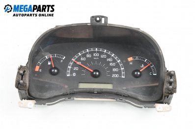 Километраж за Fiat Panda Hatchback II (09.2003 - 02.2012) 1.1, 54 к.с.