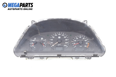 Километраж за Alfa Romeo 145 Hatchback (07.1994 - 01.2001) 1.6 i.e., 103 к.с.