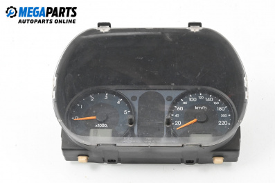 Километраж за Ford Fusion Hatchback (08.2002 - 12.2012) 1.4 TDCi, 68 к.с.