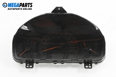 Километраж за Honda Accord VII Tourer (04.2003 - 05.2008) 2.0 (CM1), 155 к.с.