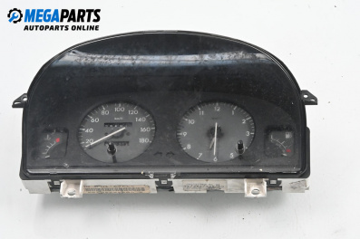 Километраж за Citroen Berlingo Pick-Up / Van I (07.1996 - 12.2011) 1.4 i (MFKFX, MFKFW), 75 к.с.