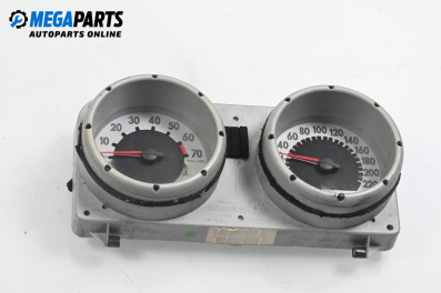 Километраж за Volkswagen Lupo Hatchback (09.1998 - 07.2005) 1.0, 50 к.с.