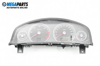 Километраж за Opel Signum Hatchback (05.2003 - 12.2008) 1.9 CDTI, 150 к.с.