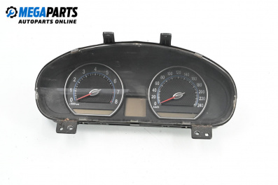 Километраж за Kia Magentis Sedan II (10.2005 - 12.2010) 2.0, 144 к.с.