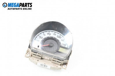 Километраж за Toyota Aygo Hatchback (02.2005 - 05.2014) 1.0 (KGB10), 68 к.с.