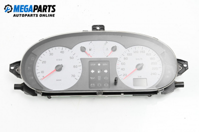 Километраж за Renault Megane I Coach (03.1996 - 08.2003) 1.6 16V (DA0B, DA04, DA11), 107 к.с., № P8200038777