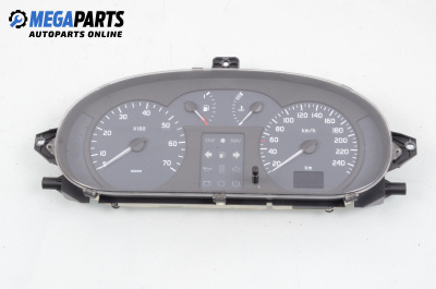 Километраж за Renault Scenic I Minivan (09.1999 - 07.2010) 1.6 16V (JA0B, JA04, JA11), 107 к.с.