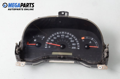 Километраж за Fiat Panda Hatchback II (09.2003 - 02.2012) 1.1, 54 к.с.