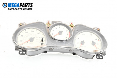 Километраж за Toyota RAV4 II SUV (06.2000 - 11.2005) 1.8 VVTi, 125 к.с.