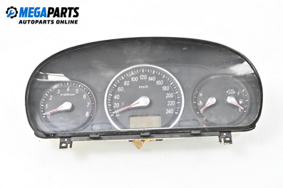 Километраж за Hyundai Sonata V Sedan (01.2005 - 12.2010) 2.0 VVTi GLS, 144 к.с.