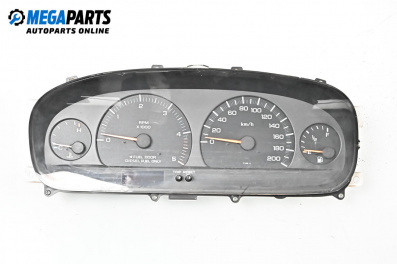 Километраж за Chrysler Voyager Minivan III (01.1995 - 03.2001) 2.5 TD, 116 к.с.