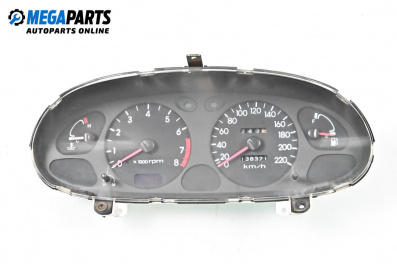 Километраж за Hyundai Lantra II Wagon (02.1996 - 10.2000) 1.6 16V, 114 к.с.