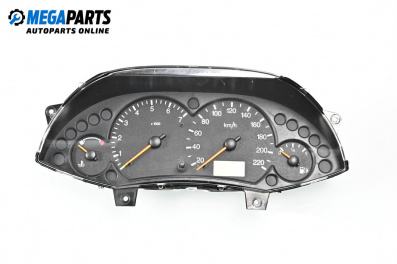 Километраж за Ford Focus I Hatchback (10.1998 - 12.2007) 1.6 16V, 100 к.с.