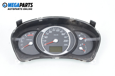 Километраж за Hyundai Tucson SUV I (06.2004 - 11.2010) 2.0 CRDi, 140 к.с.