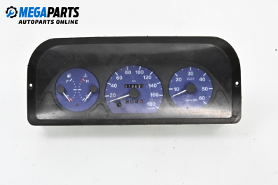 Километраж за Fiat Ducato Bus I (03.1994 - 04.2002) 2.8 TDI, 122 к.с.