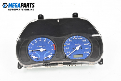 Километраж за Honda HR-V SUV I (03.1999 - 11.2014) 1.6 16V 4WD, 105 к.с.