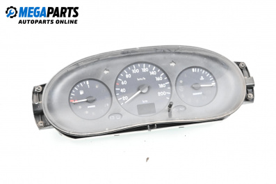 Километраж за Renault Kangoo Express I (08.1997 - 02.2008) D 65 1.9 (FC0E, FC02, FC0J, FC0N), 64 к.с.