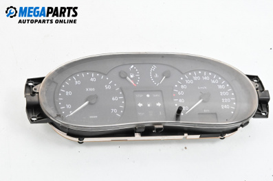 Километраж за Renault Clio II Hatchback (09.1998 - 09.2005) 1.2 (BB0A, BB0F, BB10, BB1K, BB28, BB2D, BB2H, CB0A...), 58 к.с.
